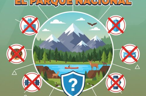 cuestionario de el parque nacional