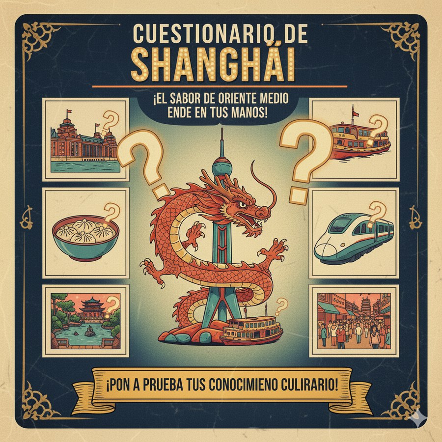 cuestionario de shanghái