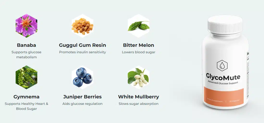 GlycoMute ingredients